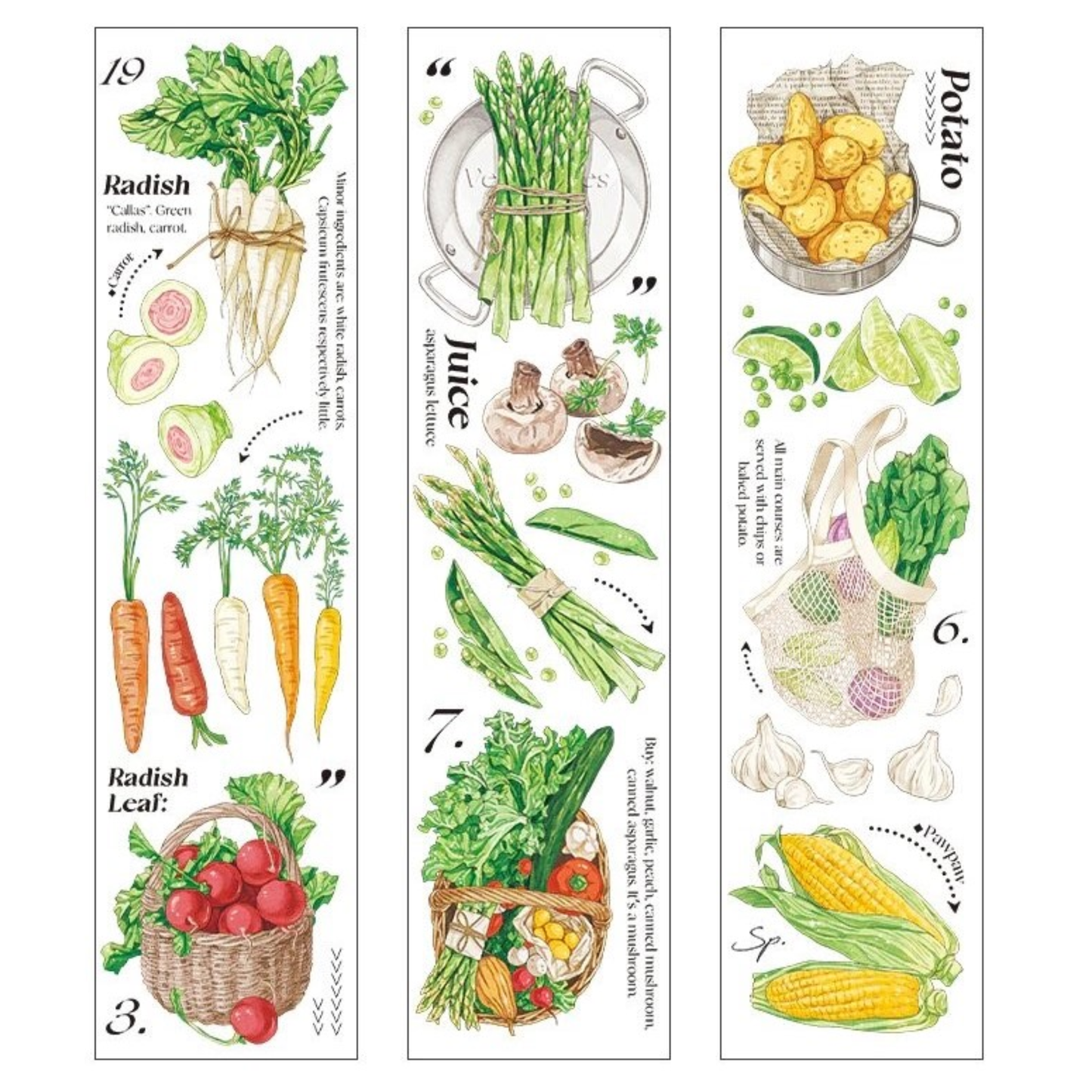 Kitchen Garden Set - Yellow - Sticker Sheet